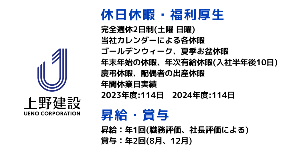 休日休暇福利厚生、昇給・賞与情報